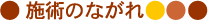 Â̂Ȃ